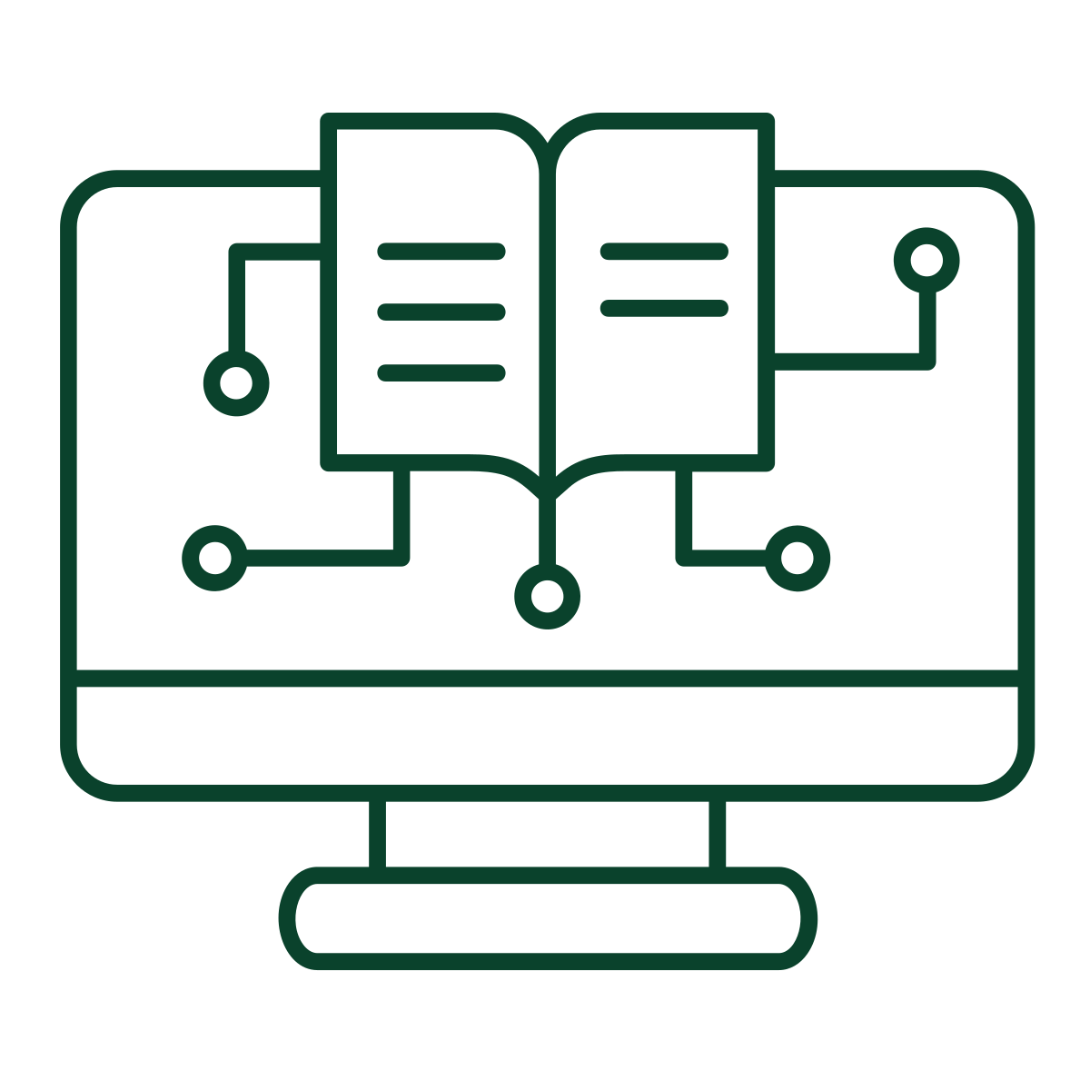 Systems Library